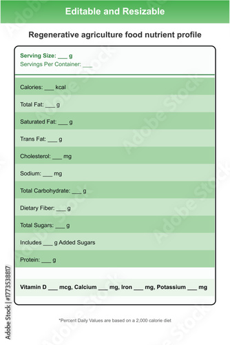 Strategic agreements from incentive pools, showing details and statistics