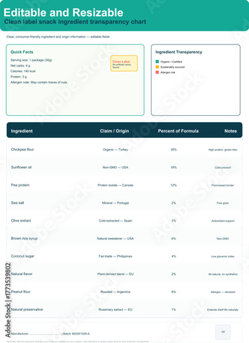 Editable and reusable template for tracking habits, goals, routines, and tasks to improve productivity and achieve success