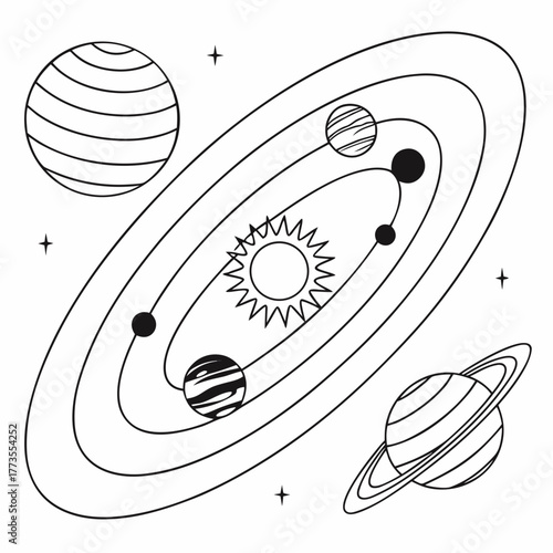 Solar system planets orbiting the sun