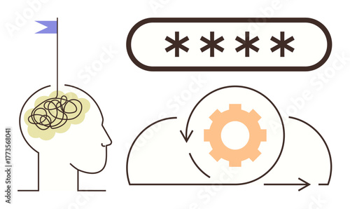 Person with tangled thoughts, gear representing processes, password field, and cloud arrows symbolize data security, mental clarity, technology workflow. Ideal for innovation, problem-solving