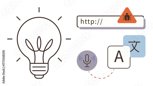 Light bulb as creativity metaphor, URL with malware alert, language translation box, microphone icon connecting concepts. Ideal for innovation, technology, cybersecurity, linguistics, automation