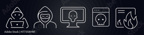 Hacker and cyber threat icons with hooded figures, skulls, virus screens, and burning files. Symbolize online crime, identity theft, malware, data loss. Minimal outline style. Vector illustration