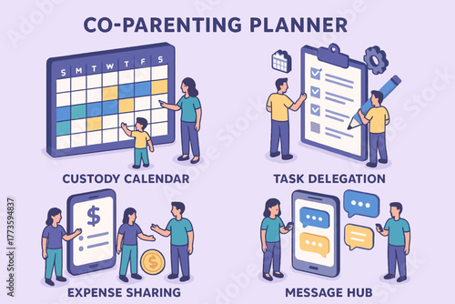 Co-parenting planner with custody calendar and task delegation for effective parenting
