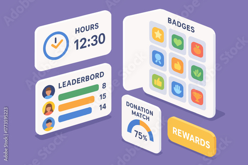 Gamification dashboard with leaderboard, rewards, and badges for engagement tracking