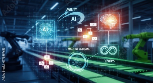 Intelligent Machine Learning System Navigating Modern Industrial DevOps Environment for Quality Assurance Perfect for Corporate Websites and Business Presentations.