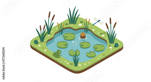 Charming isometric pond scene with lilypads, frog, and dragonfly