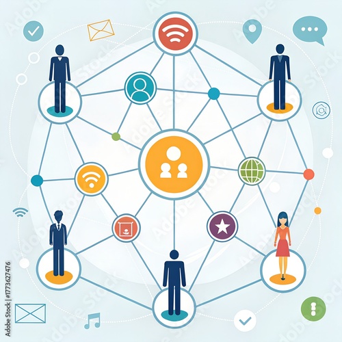 social network social network