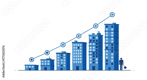 An illustration showing the progressive growth of buildings from small to large, topped by a rising trend line, symbolizing business development, urban expansion, and career success.