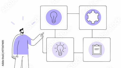 Man interacting with a flowchart of ideas and processes representing innovation and planning