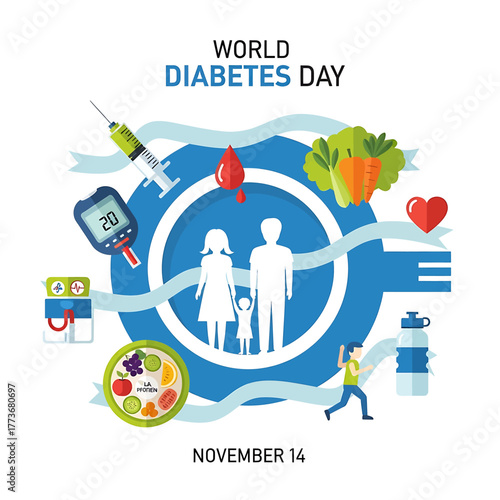 World Diabetes Day November 14th Raising Awareness for Health and Wellness