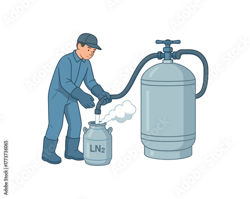 liquid nitrogen refill process safe handling and cryogenic procedures flat vector illustration style isolated on white background