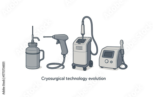 cryosurgical technology evolution modern devices and clinical innovation flat vector illustration style isolated on white background