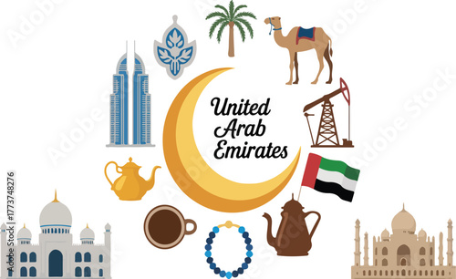 United arab emirates themed collage art