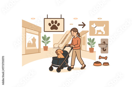 pet friendly shopping mall with dog stroller access and amenities flat vector illustration style isolated on white background