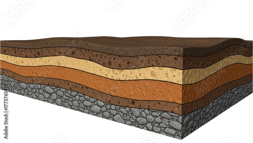 Soil Layers Illustration Earth's Composition, Stratification, and Geological Formation