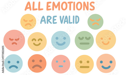 All Emotions Are Valid Illustration – Mental Health Awareness and Emotional Expression Vector .
