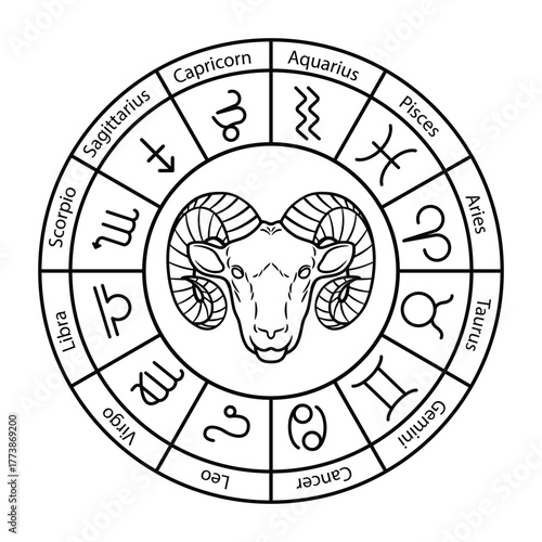 Zodiac Wheel with Aries Symbol Line Art Vector Illustration