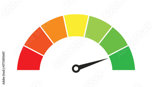 Car speedometer red, orange, yellow, green color
