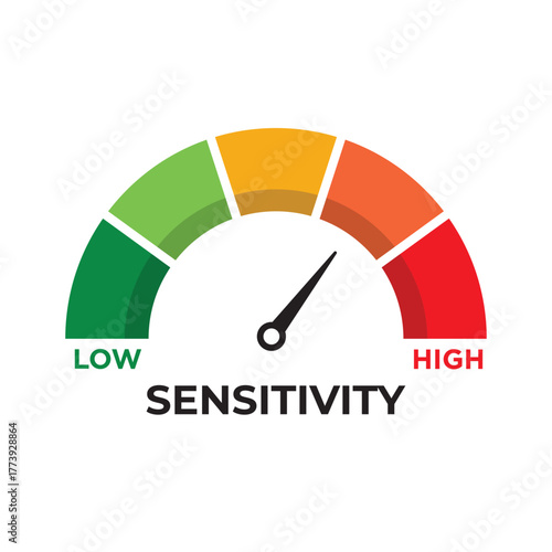 Sensitivity Measurement Dashboard. Speedometer Gauge with Gradient Scale from Low to High Sensitivity. Vector Illustration.