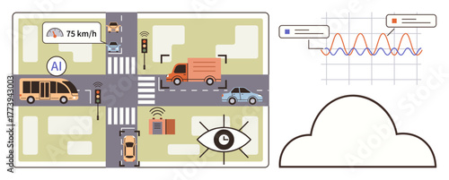 AI-based traffic system managing vehicles at an intersection with monitoring sensors, cloud analytics, and real-time data. Ideal for smart cities, AI innovation, automation, big data, urban planning