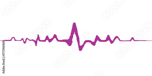 Electrocardiogram (ECG) ♡ heartbeat pulse wave monitor graph line illustration for medical health