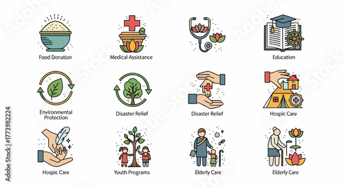 A collection of colorful flat vector icons representing concepts of charity, social welfare, and humanitarian assistance