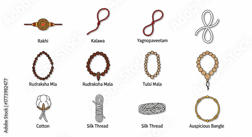 Sacred Threads and Beads A Collection of Hindu Religious Items