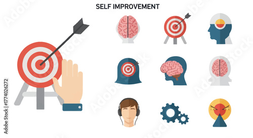 Self Improvement Icons Set with Brains Targets and Gears for Personal Growth.