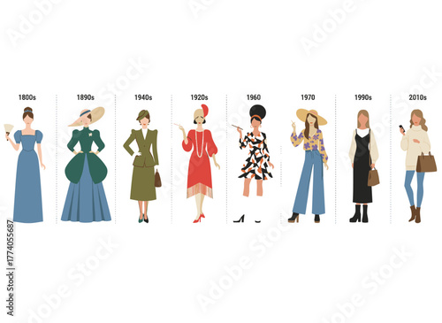 Historical fashion: a decade-by-decade compilation of women's attire, showcasing the evolution of dresses, featuring girls in stylish outfits set against a white backdrop, rendered as a colorful flat