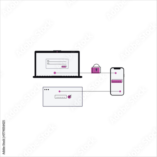 Modern flat illustration of multi-device authentication and password security laptop, phone, browser window, and lock symbolizing secure online login and digital identity protection.