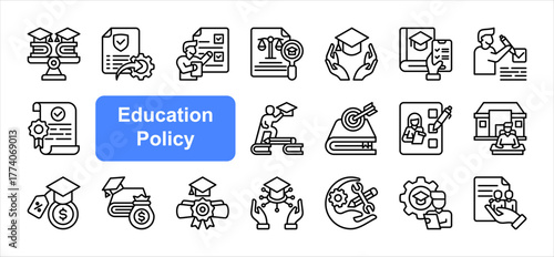 Education policy icon set with Curriculum, Assessment, Accreditation, Learning, Outcomes, Scholarship, Education funding simple line vector.