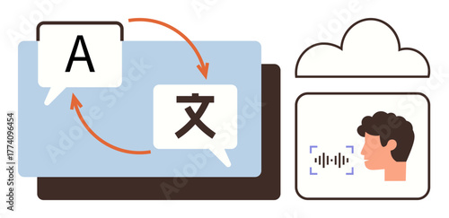 Language translation symbols with arrows showing conversion, man using speech recognition for input. Ideal for communication, technology, linguistics, AI, global connection, speech tech, simple flat