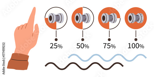 Hand gestures toward volume control icons transitioning from 25 to 100 with waveforms illustrating sound intensity changes. Ideal for audio control, sound adjustment, technology, education, user