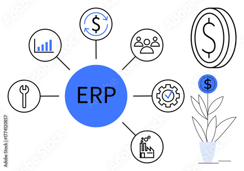 Central ERP hub with icons representing finance, analytics, human resources, supply chain, manufacturing, tools, and growth. Ideal for business integration, operations strategy and optimization