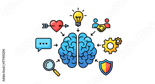 Illustration showing human brain surrounded by icons representing different concepts