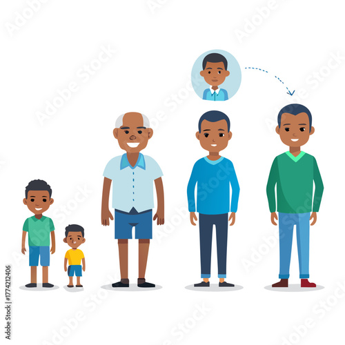 Life cycle of African male cartoon character with different age steps from toddler to senior man. timeline generation grow evolution of little boy and teenager, adult mature person and pensioner.

