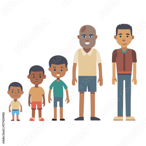 Life cycle of African male cartoon character with different age steps from toddler to senior man. timeline generation grow evolution of little boy and teenager, adult mature person and pensioner.
