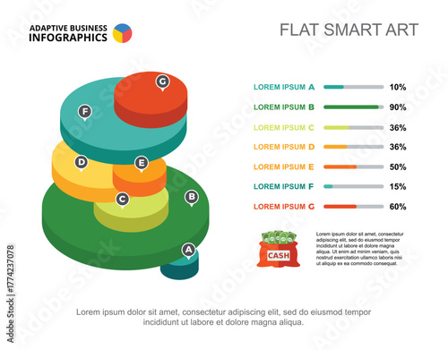 Seven options percentage chart template for presentation