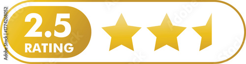 Customer satisfaction rating of two and a half stars