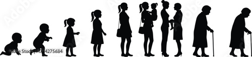 Human life stages silhouette, baby to elderly woman evolution, growing up female aging process, childhood to old age vector, family generation concept illustration.