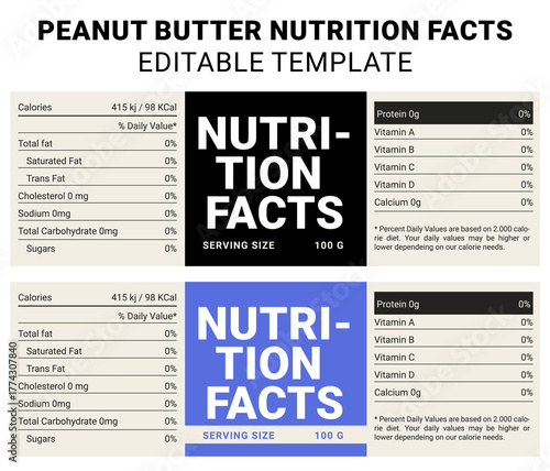 Blank nutrition facts and supplement facts labels ready for customization and editing, Nutrition facts template,nutrition list,information label,nutrition facts, food nutrition fact calculator vector