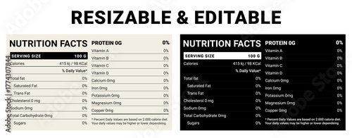 Blank nutrition facts and supplement facts labels ready for customization and editing, Nutrition facts template,nutrition list,information label,nutrition facts, food nutrition fact calculator vector