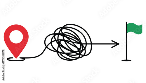 Red map pin connected by tangled black line to green flag on white background location destination