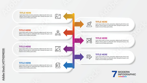 Infographic 7 process.
