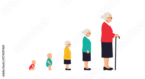 The life cycle of a female, from a crawling infant to an elderly woman using a walking stick, illustrating the stages of human aging.