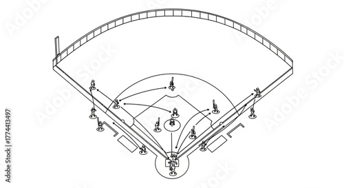Baseball field diagram with player positions and movement arrows, showcasing a strategic play.