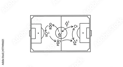 Diagram of a soccer field illustrating player positions and movement patterns.