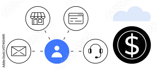 User icon connects with web interface, storefront, email, and support tools, leading to monetary symbol. Ideal for customer management, business strategy, finance, CRM connectivity e-commerce
