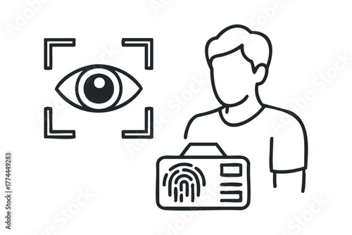 Person's eye scan and fingerprint identification technology
