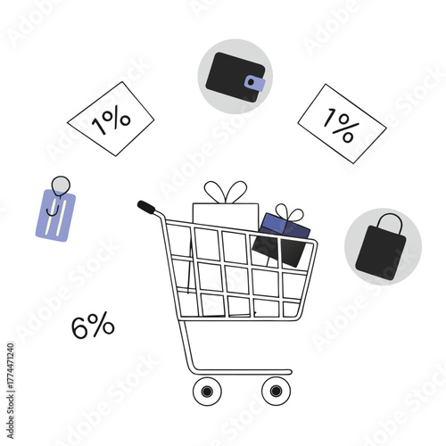 E-commerce rewards loyalty program concept shopping cart gift box discount percent
